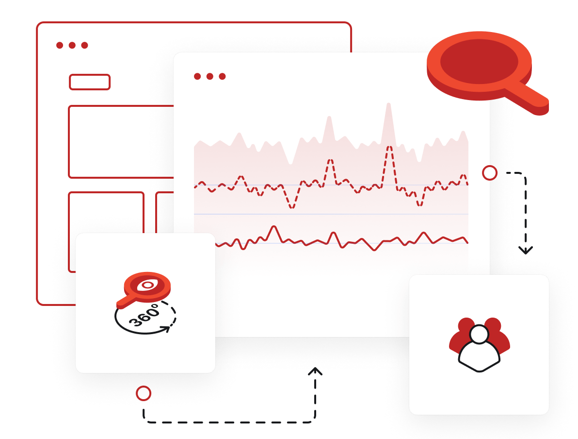 Reseller Streaming Video - Beneficios del Bitrate Flexible